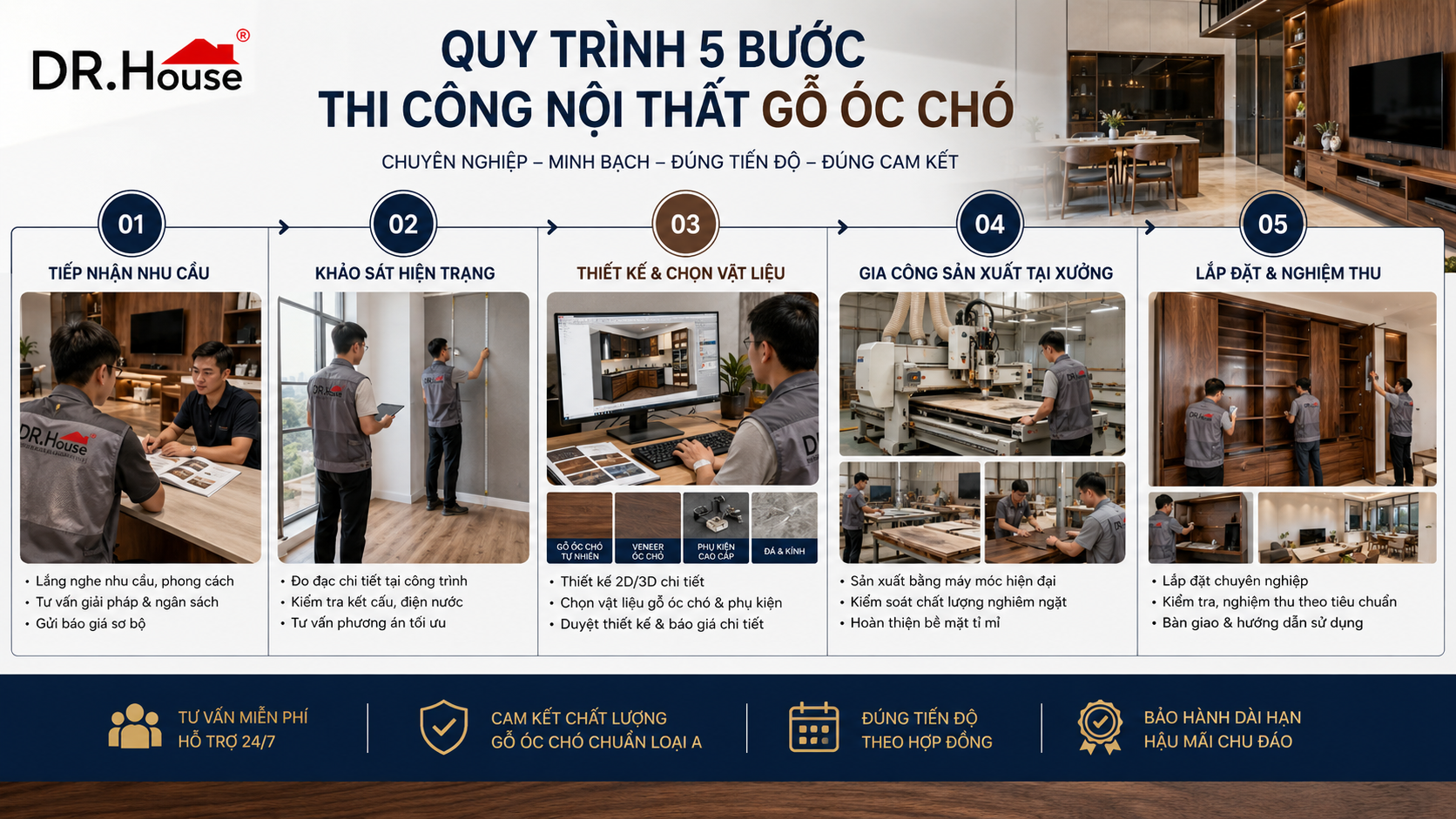 Quy trình thi công nội thất gỗ óc chó